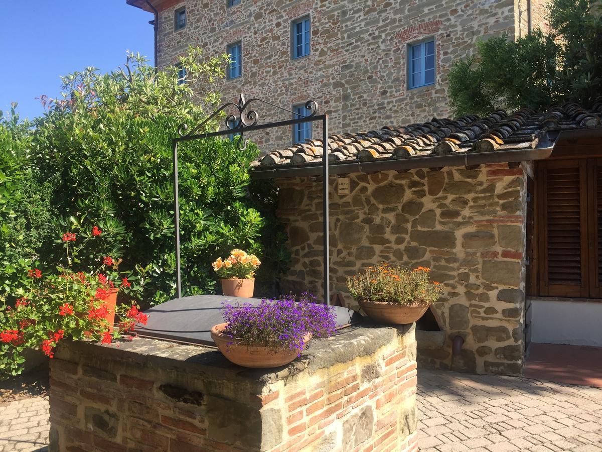 Podere Jana Antico Frantoio Βίντσι Εξωτερικό φωτογραφία